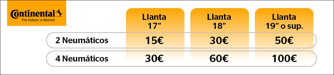 Promoción Continental carburante o recarga eléctrica